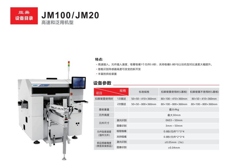 異形插件機設備租賃的未來發展趨勢