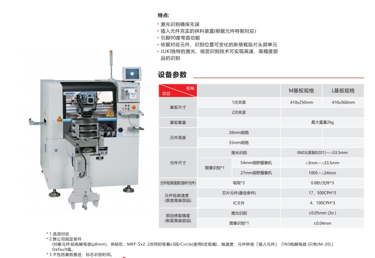 異型插件機設備出租，為企業降低成本提供解決方案