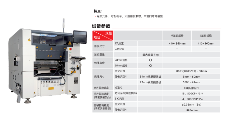 插件機(jī)：控制器生產(chǎn)的得力助手