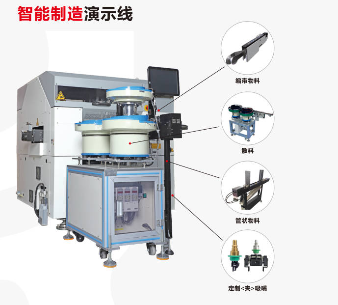 智能臥式高速自動插件機電子制造行業(yè)創(chuàng)新設(shè)備