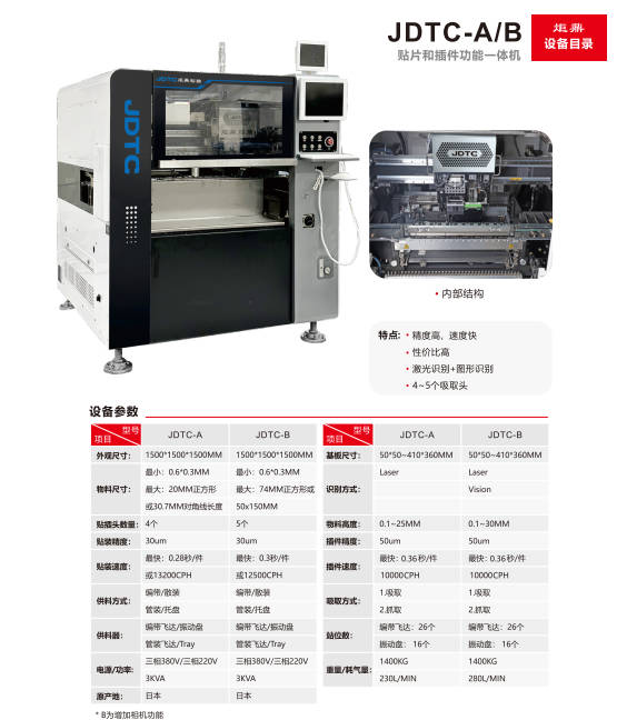 醫療器械生產設備中的自動插件機：提升制造精度與效率的關鍵技術