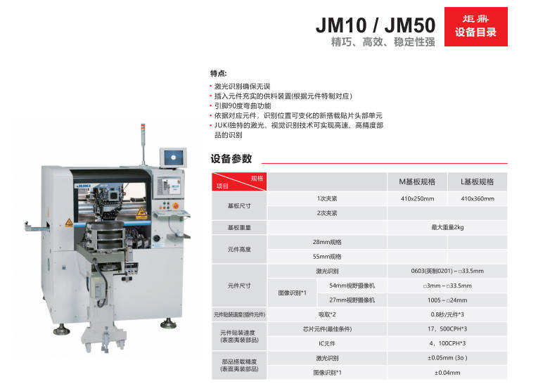 自動插件機(jī)在通信設(shè)備制造業(yè)的重要性解釋
