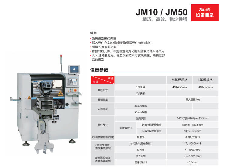彈簧繼電器電容插件機(jī)智能制造中的精密助手