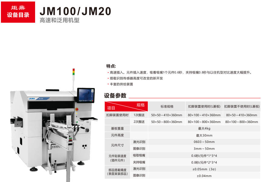 SMT插件機(jī)的工作原理與應(yīng)用場(chǎng)景詳解